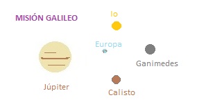 JPL_Galileo
